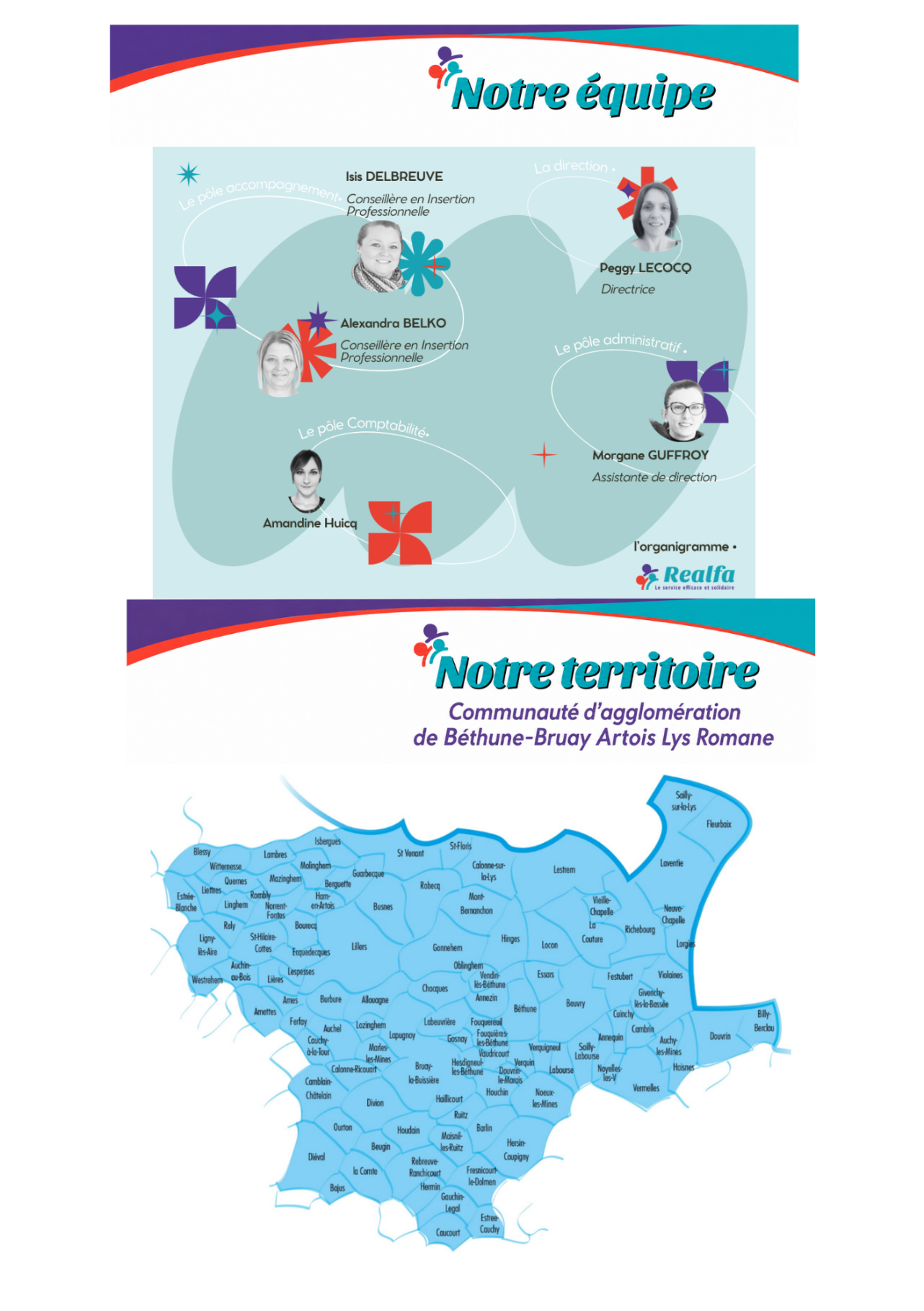 NOTRE EQUIPE